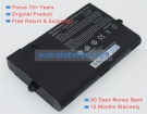 P870 15.12V 8-cell Australia clevo notebook computer original batteries